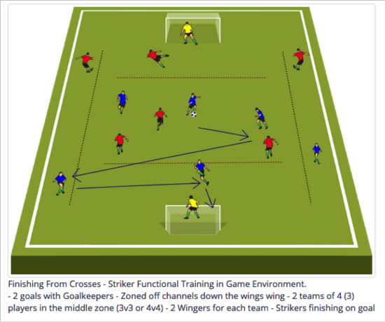 Lewandowski-ClubSportal-figure1