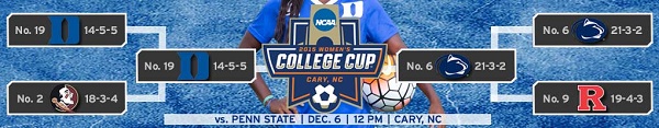 collegecup Strikers Logo