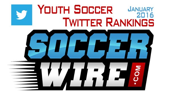 soccerwire-twitter-ranking-2 Strikers Logo