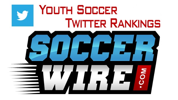 soccerwire-twitter-ranking-3 Strikers Logo