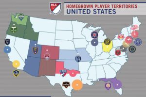 MLS HGP territories (image by srantz/BrotherlyGame.com)