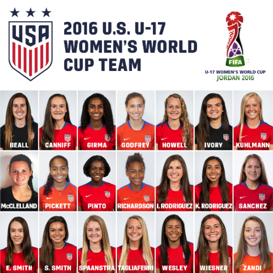 Usa Roster Named For Fifa U 17 Women S World Cup Soccerwire Usa Roster Named For Fifa U 17 Women S World Cup Soccerwire