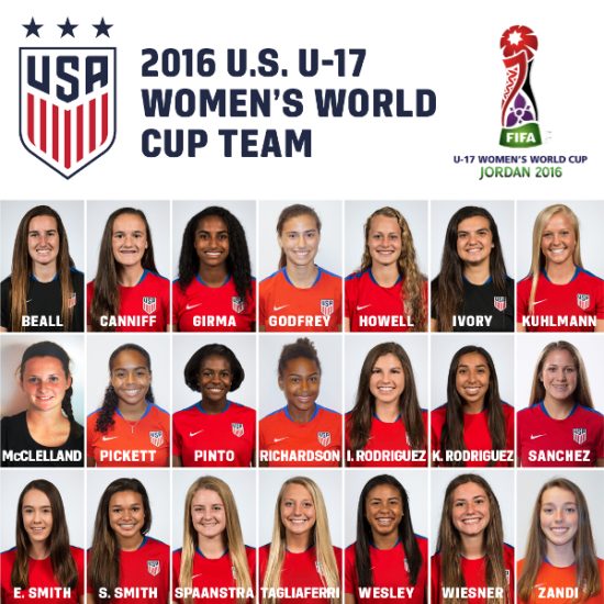 USA roster named for FIFA U17 Women's World Cup SoccerWire