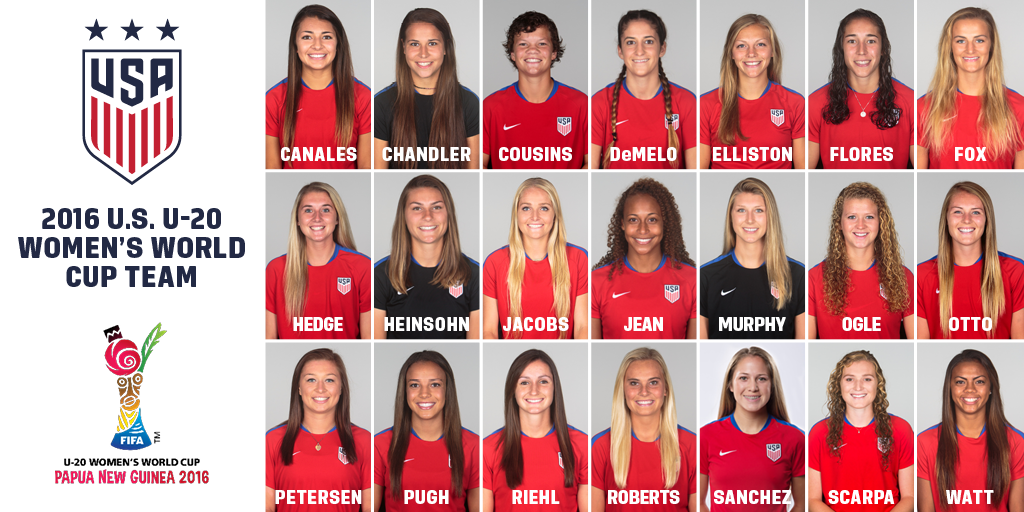 Usa Womens World Cup Line Up