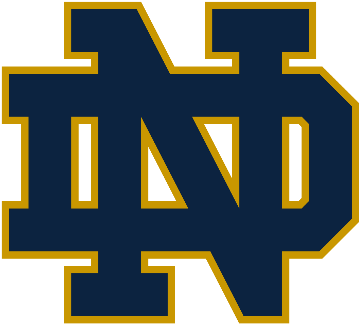 notre_dame