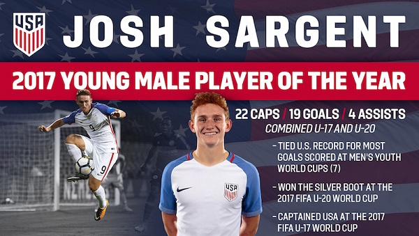 josh-sargent-poy Strikers Logo