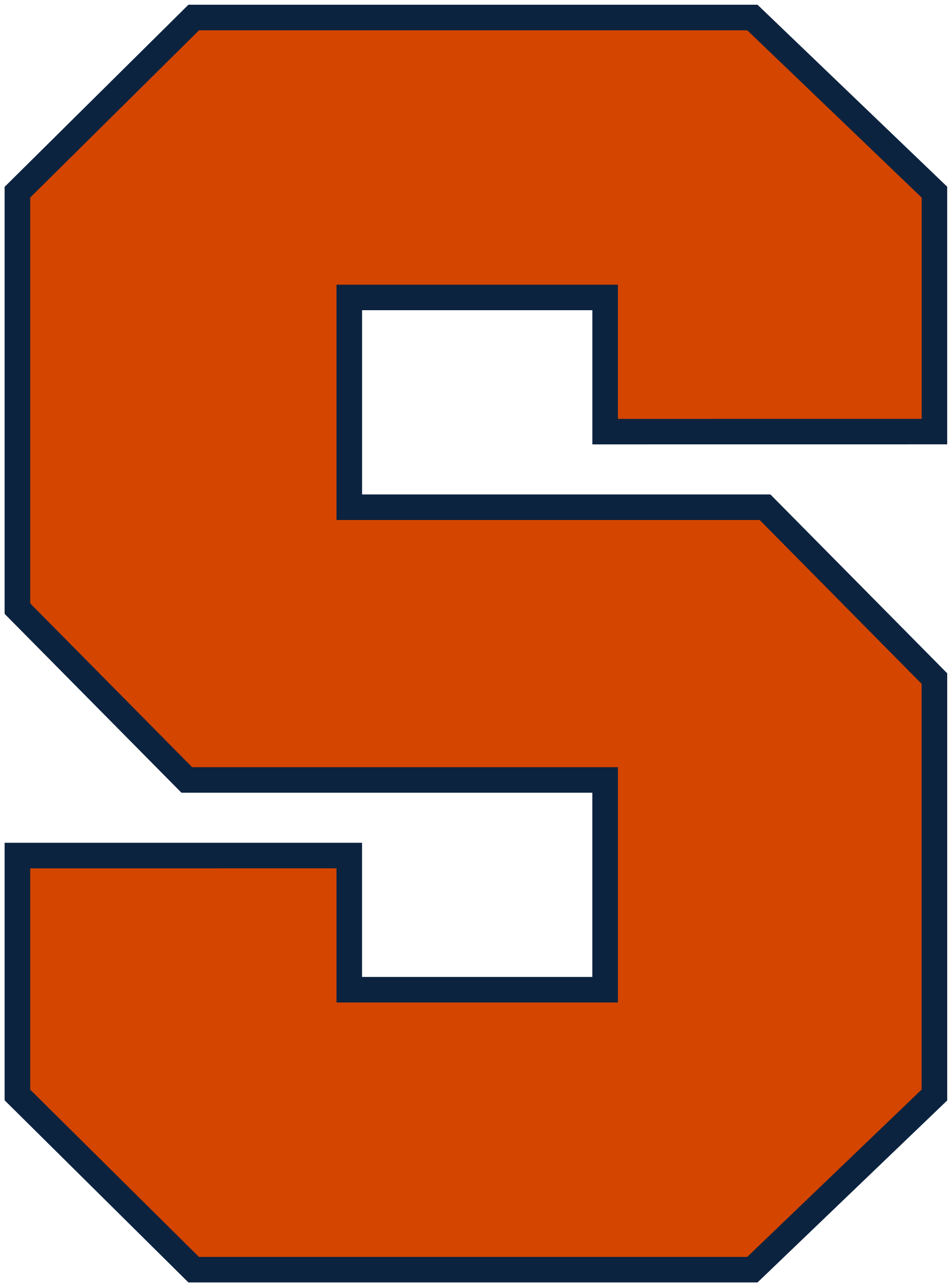 syracuse