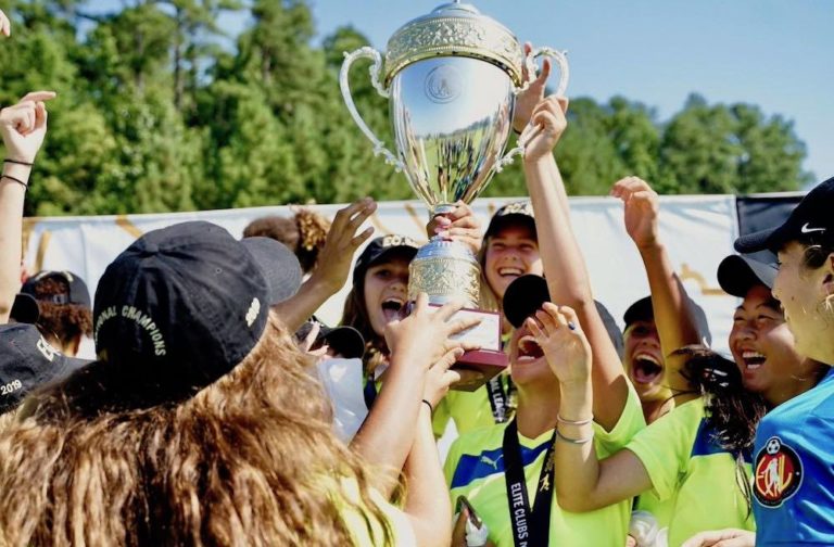 What exactly is the ECNL? SoccerWire