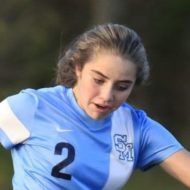 orourkeshae-2022-head-southcarolina