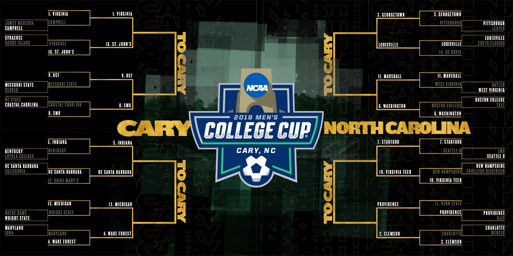 NCAA Men's Soccer Championship heads into Round of 16 - SoccerWire