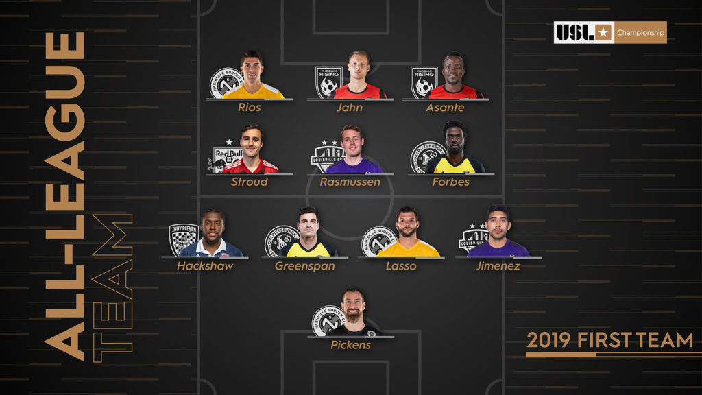 USL Championship announces 2019 AllLeague Teams SoccerWire