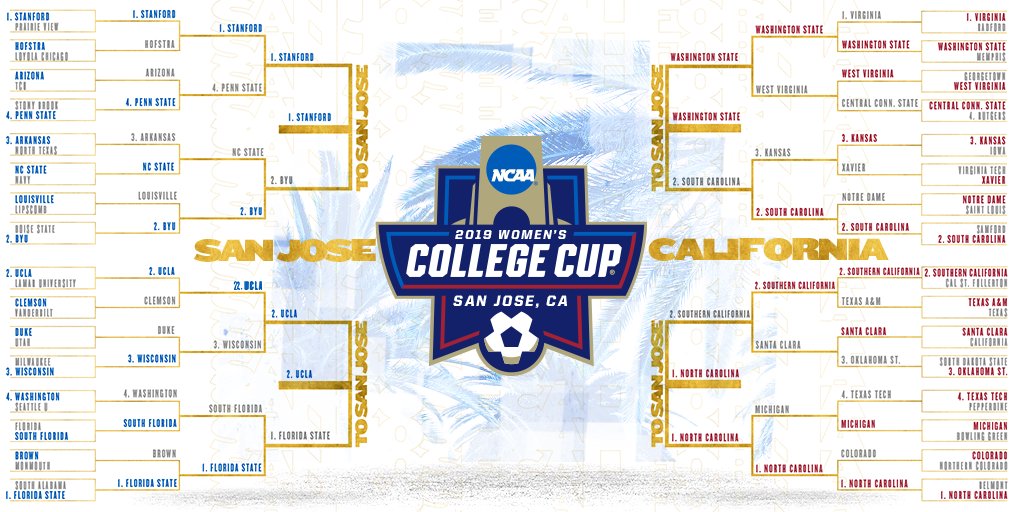NCAA Women's Soccer College Cup semifinal matches taking place tonight
