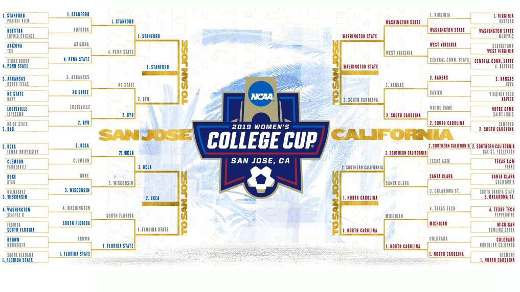 Ncaa Women S Soccer College Cup Semifinal Matches Taking Place