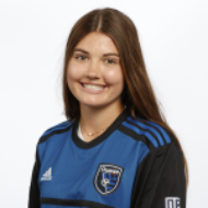 kellykathryn-2022-head-ucla