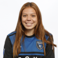 saunichevajulia-2022-head-ucla