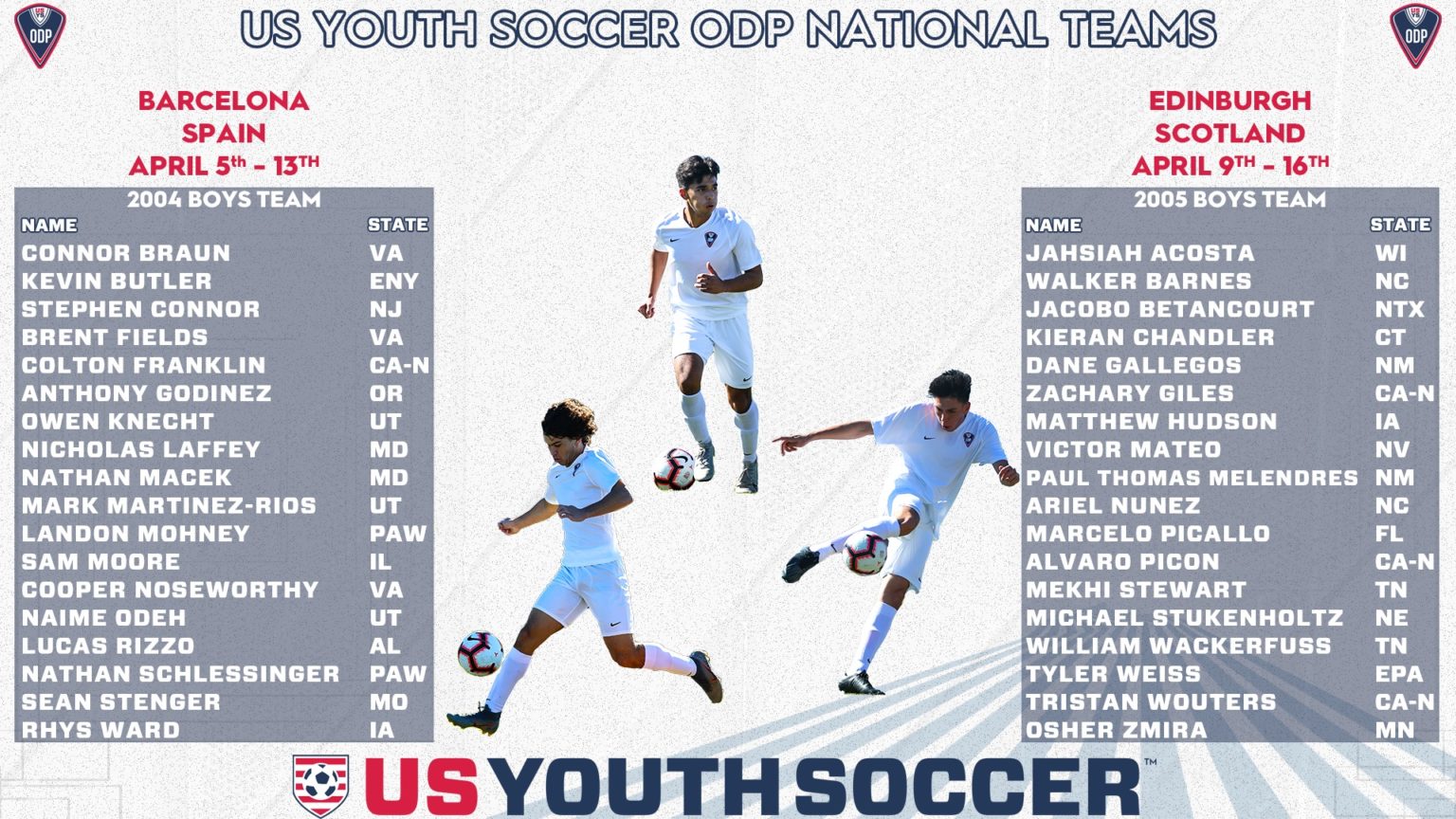 US Youth Soccer ODP National Team rosters revealed for April events