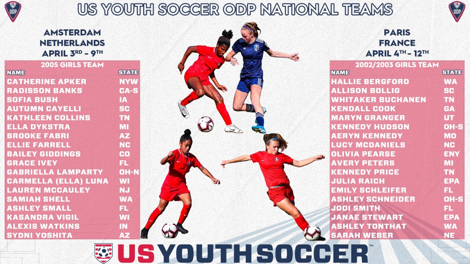 US Youth Soccer ODP National Team rosters set for April events (Girls
