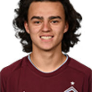 Colorado Rapids Academy Players