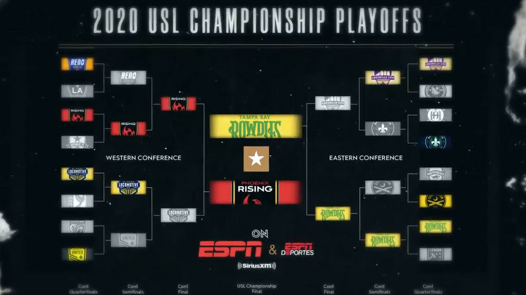 usl-playoffs