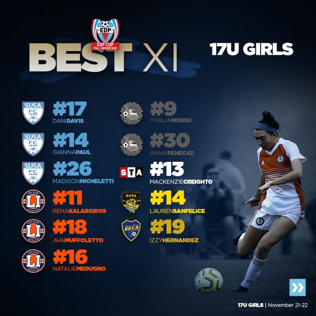 EDP Cup Fall Showcase Girls Best XI 17U SoccerWire