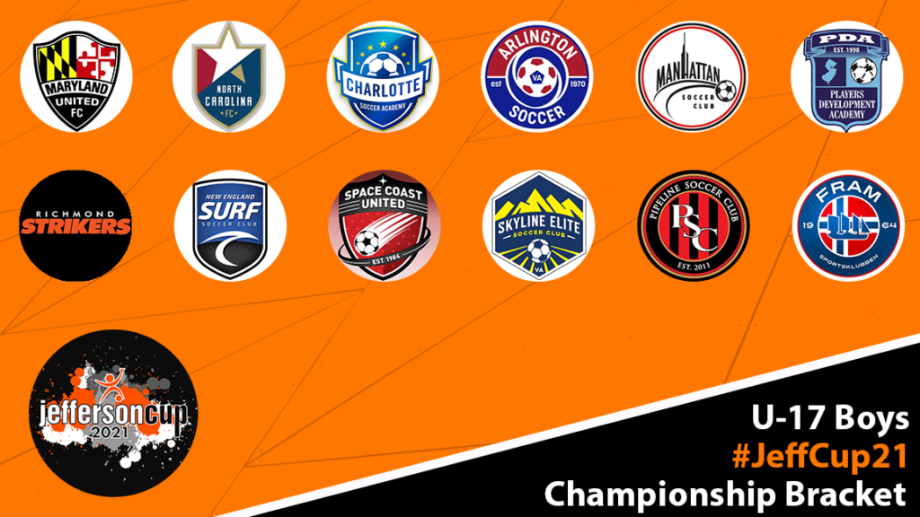 Over 330 teams earn acceptance to 2021 Jefferson Cup Boys Showcase