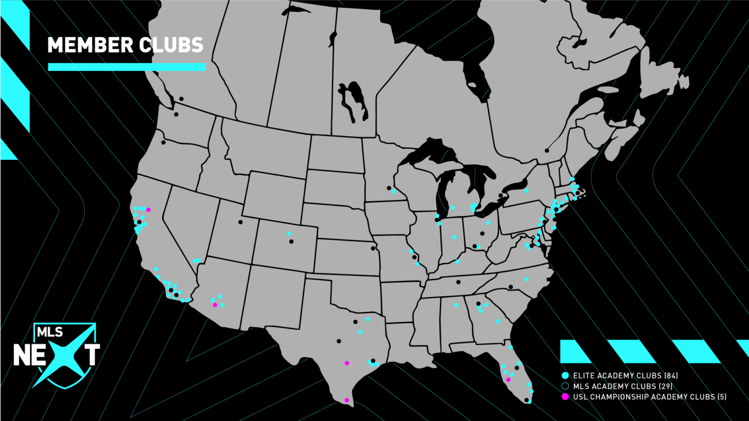 MLS NEXT accepts five new youth soccer clubs ahead of 2021-2022 season
