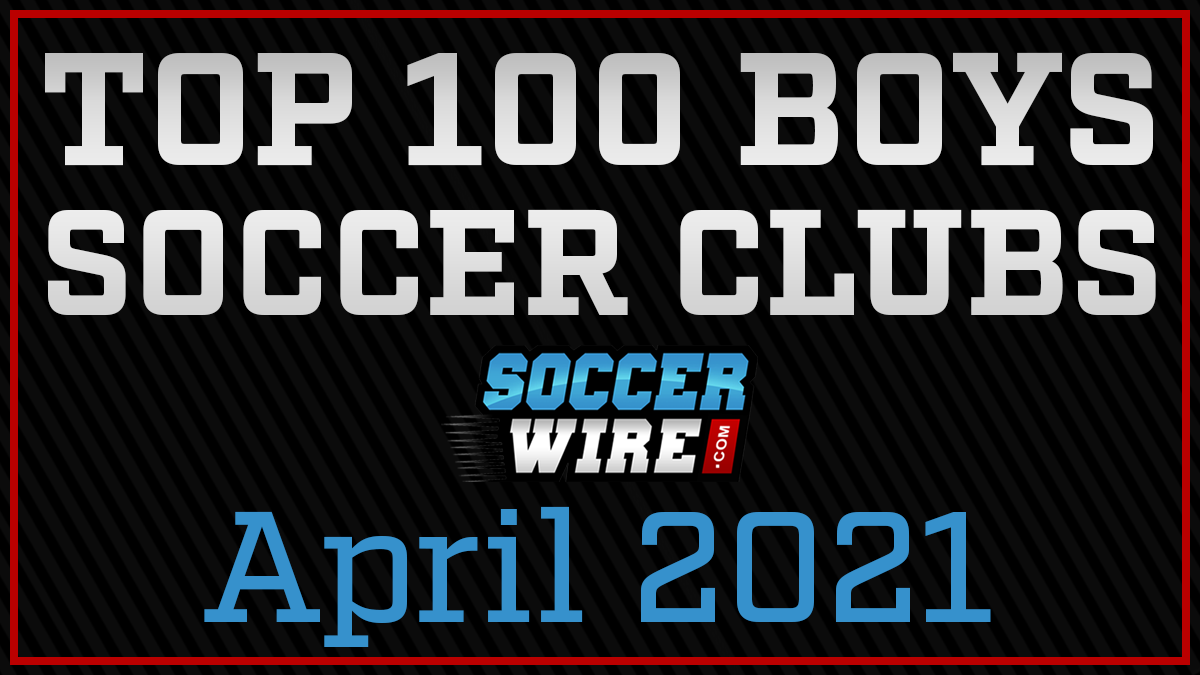 Philadelphia Union lone MLS club in Top 200 world club ranking for