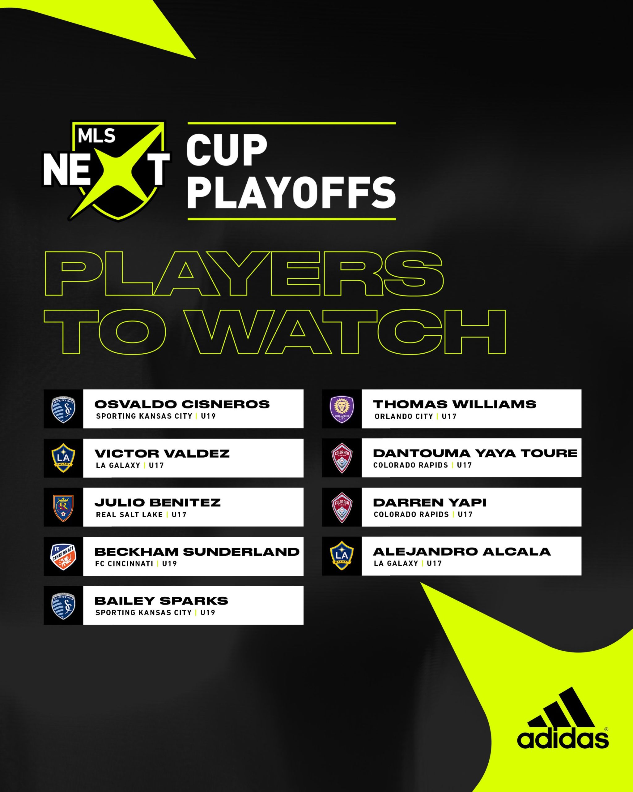 Players to Watch MLS NEXT Cup Playoffs and Showcase SoccerWire