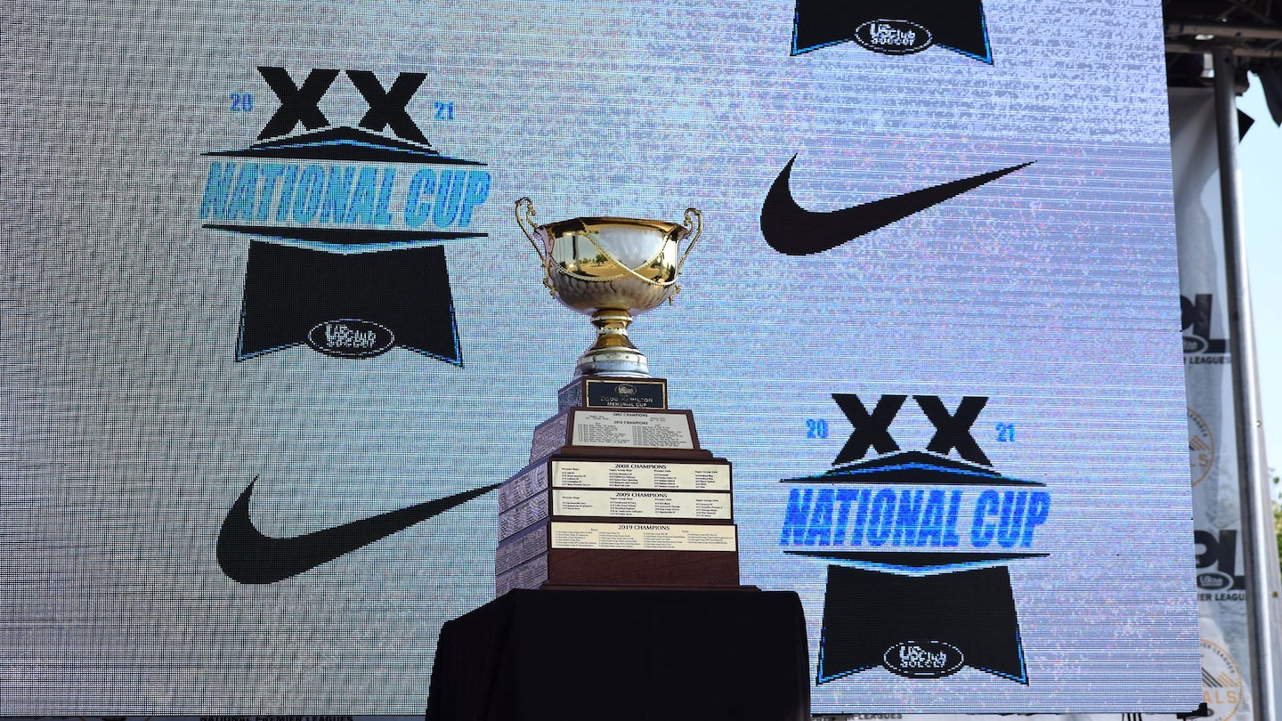 us-club-soccer-national-cup-xx