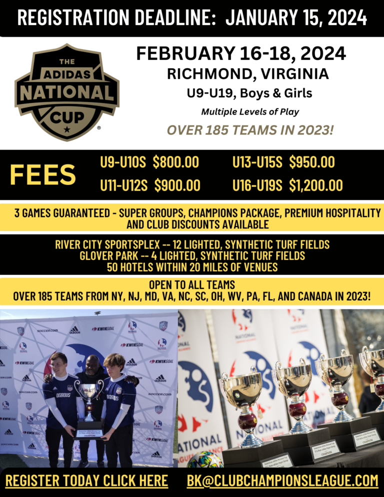 The Adidas National Cup 2024 SoccerWire