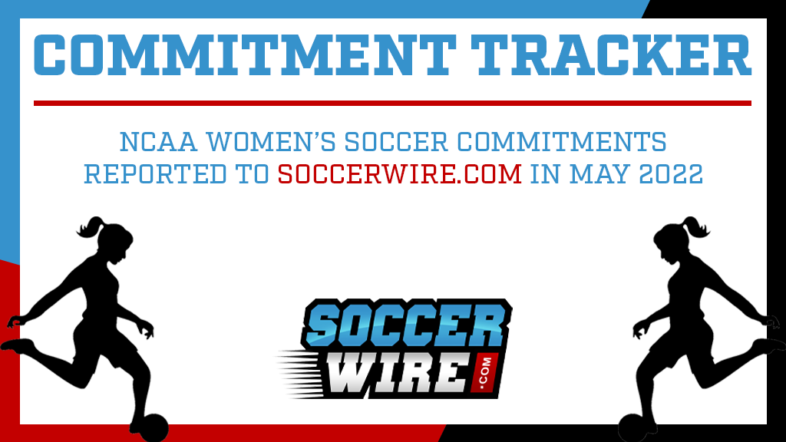 COMMITtracker-may2022