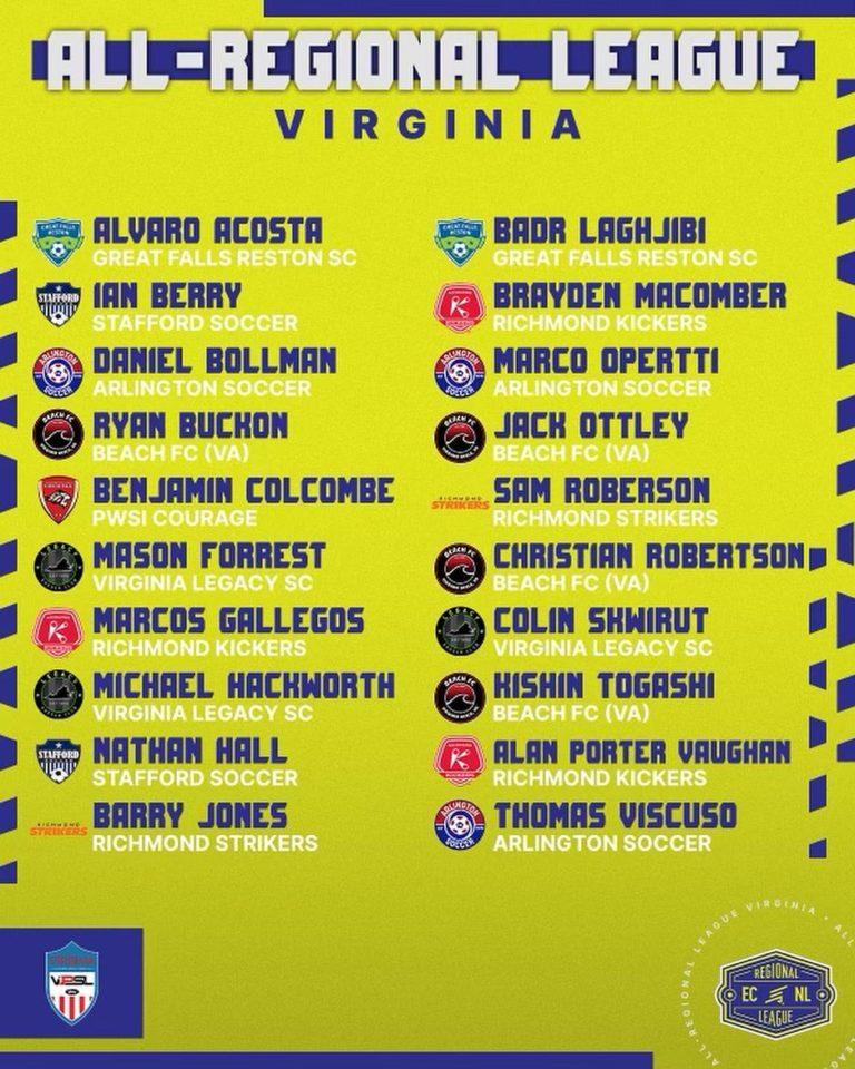 Inaugural set of ECNL Boys AllRegional League teams unveiled SoccerWire