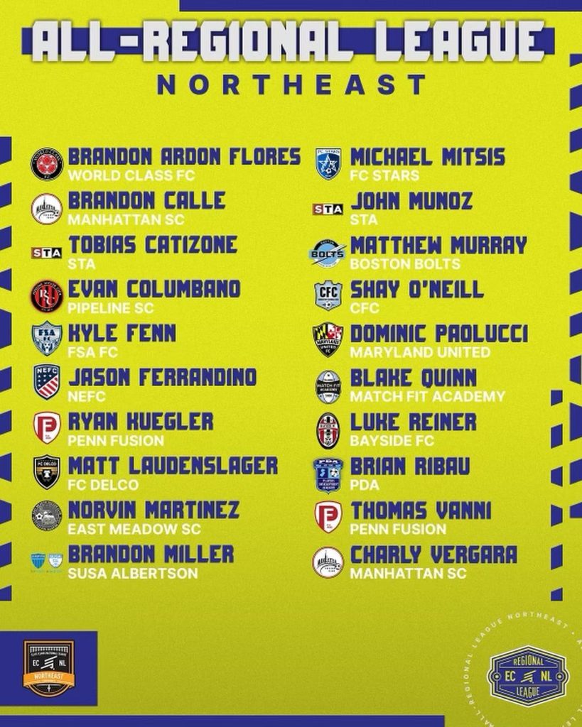 Inaugural set of ECNL Boys AllRegional League teams unveiled SoccerWire