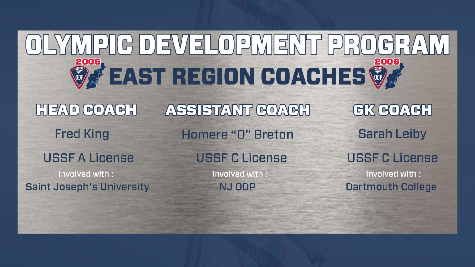 US Youth Soccer 20222023 ODP Girls East Regional Team Rosters (2006