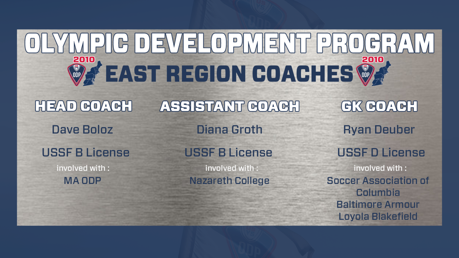 US Youth Soccer 20222023 ODP Girls East Regional Team Rosters (2010