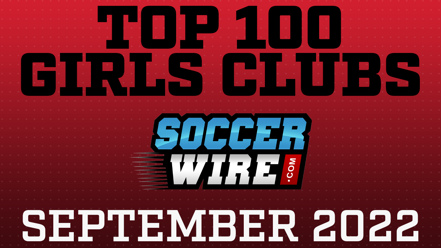 Leagues Cup Pro Soccer Wire
