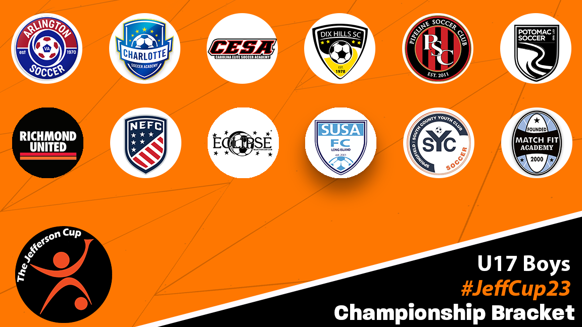 Jefferson Cup 2023 Boys Championship Brackets announced SoccerWire