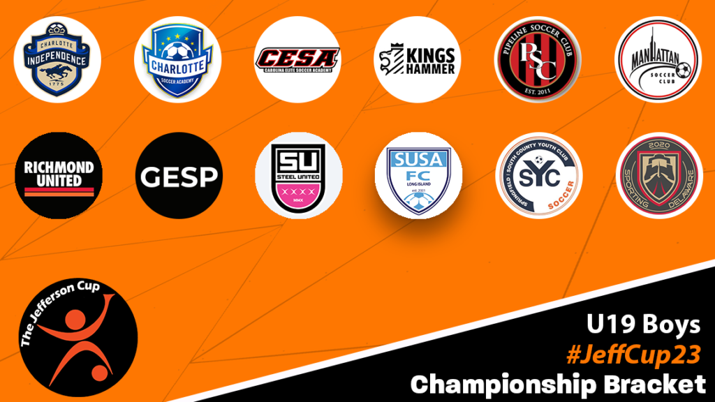 Jefferson Cup 2023 Boys Championship Brackets announced SoccerWire