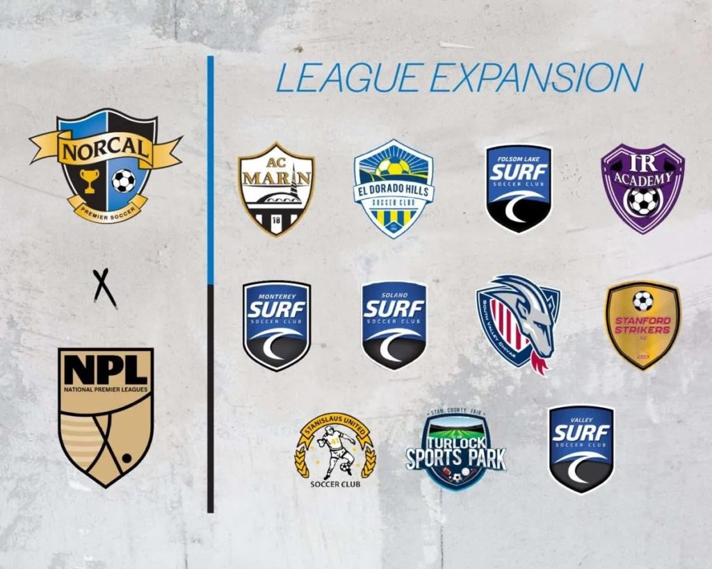 Npl Soccer League 2024 Schedule Pdf Heddi Brandie