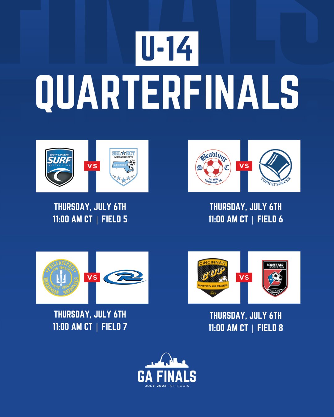 Girls Academy Finals kicking off Thursday with U14-U17 Quarterfinals ...