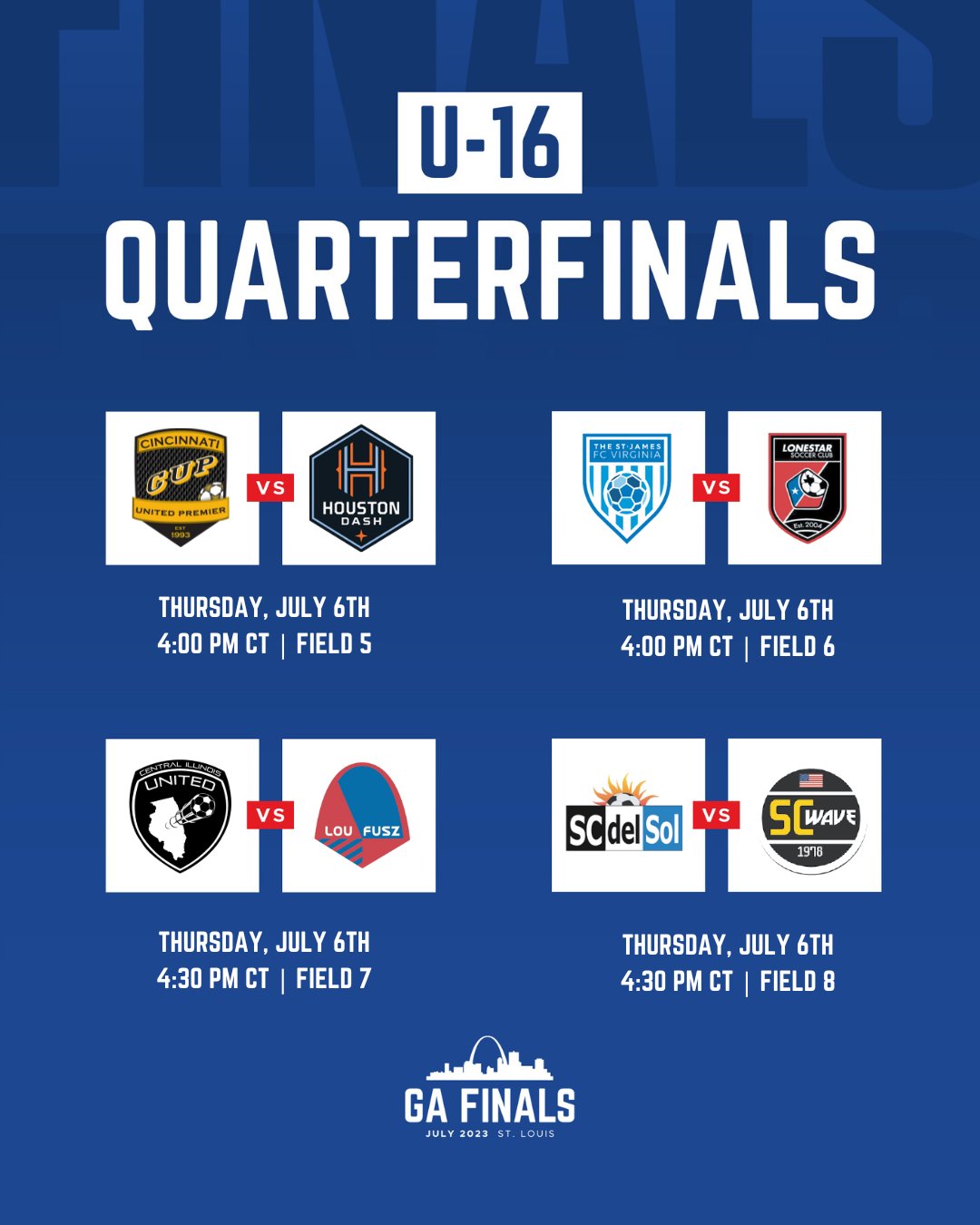 Girls Academy Finals kicking off Thursday with U14-U17 Quarterfinals ...