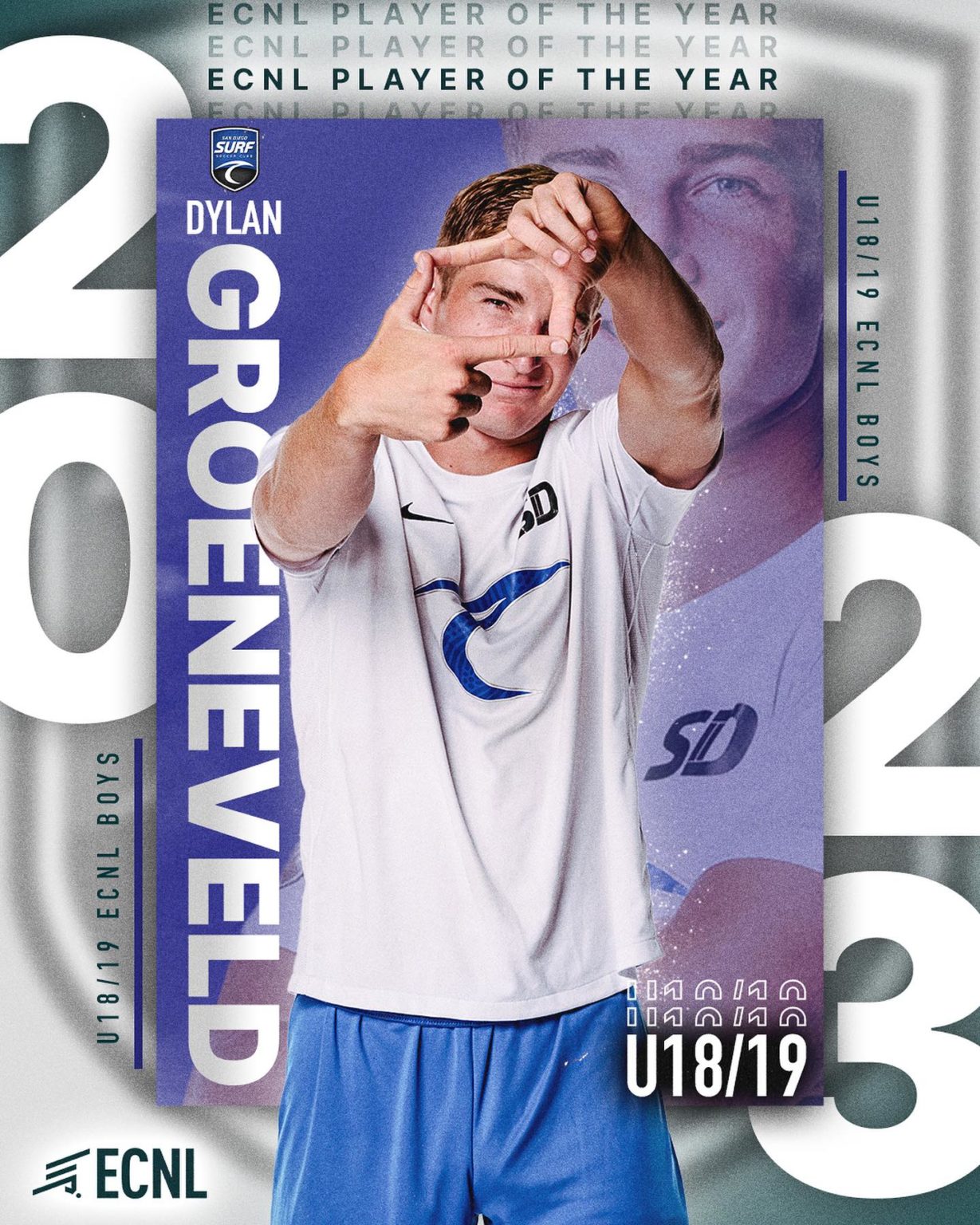 ECNL Boys All-Americans and National Players of the Year revealed ...