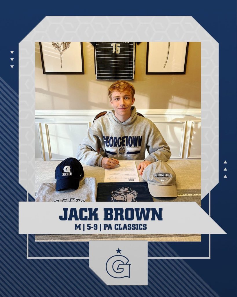 brings in the topranked men's soccer Class of 2024 SoccerWire