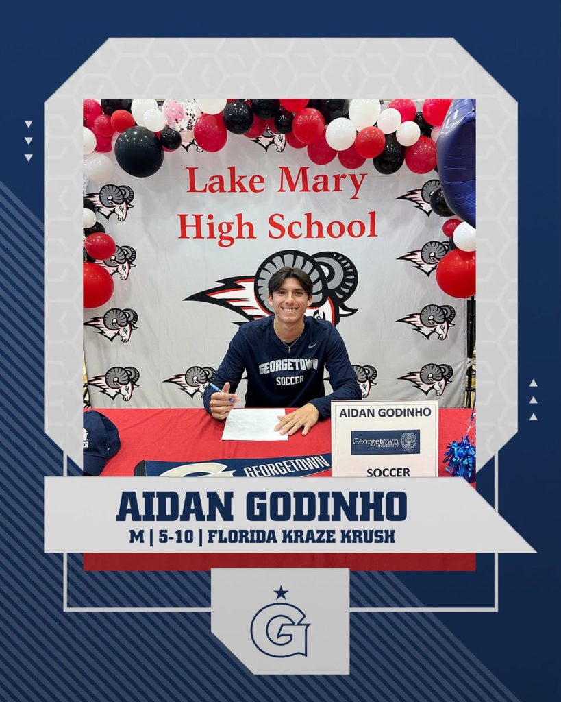 brings in the topranked men's soccer Class of 2024 SoccerWire