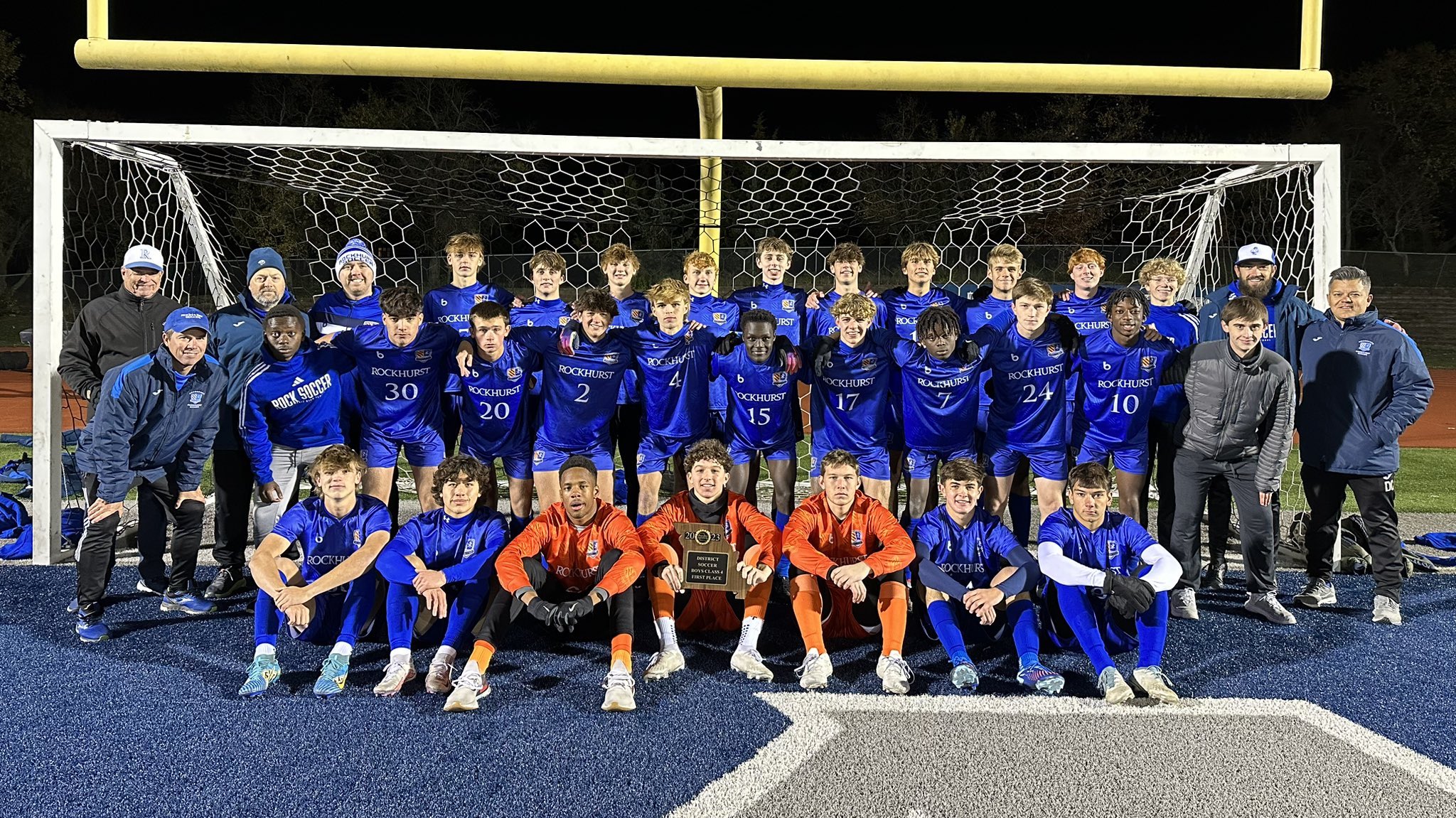 Boys Fall 2023 High School Rankings: Kansas City's Rockhurst takes