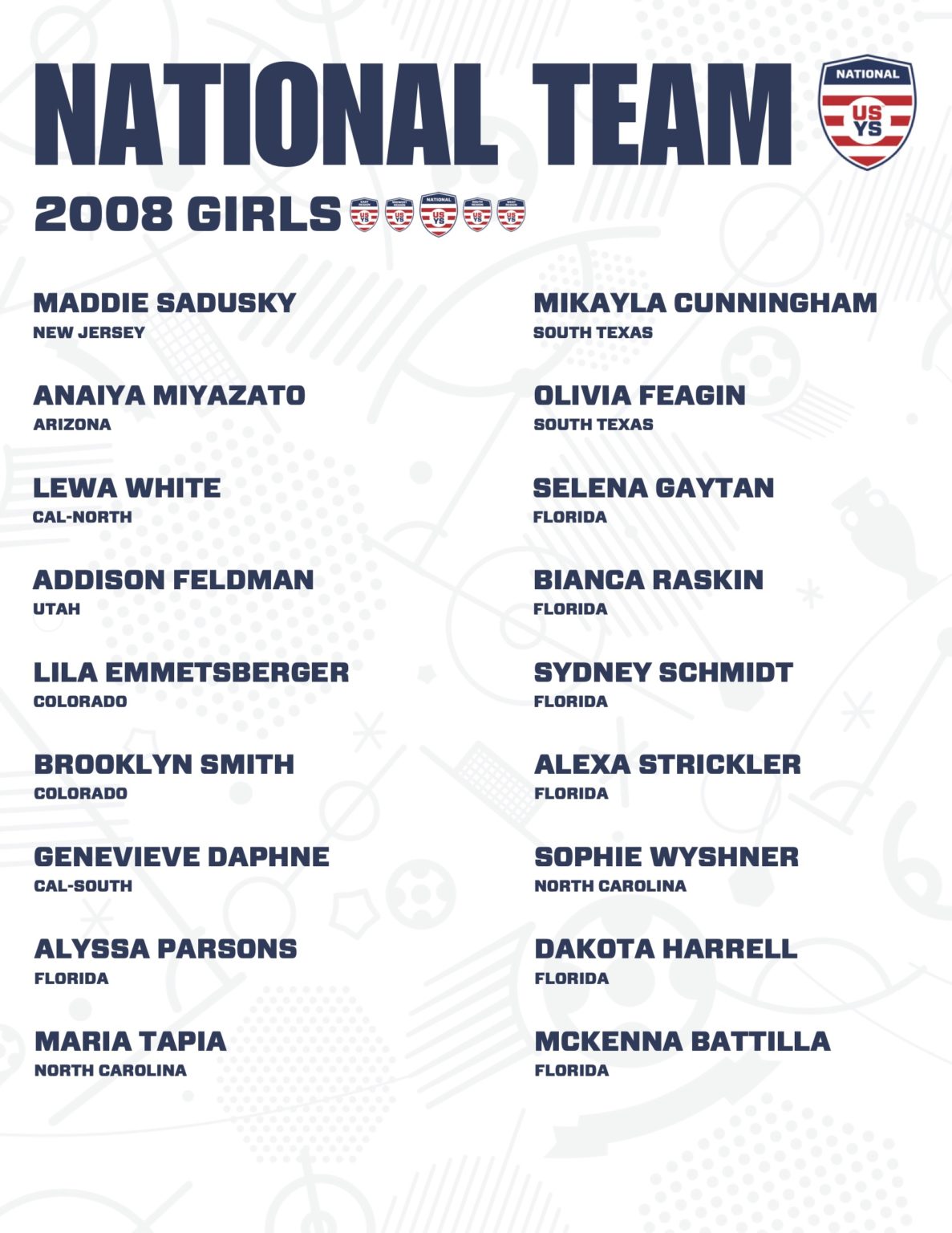 us-youth-soccer-girls-odp-national-teams-revealed-for-2024-cycle
