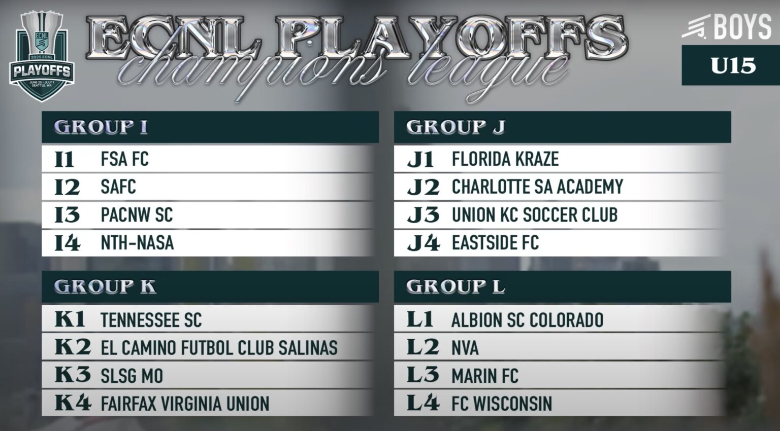 ECNL Boys 2025 Playoffs: U13-U18/19 Champions League Brackets - SoccerWire